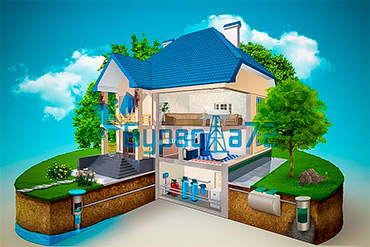 Водоснабжение частного дома: устройство и принцип работы